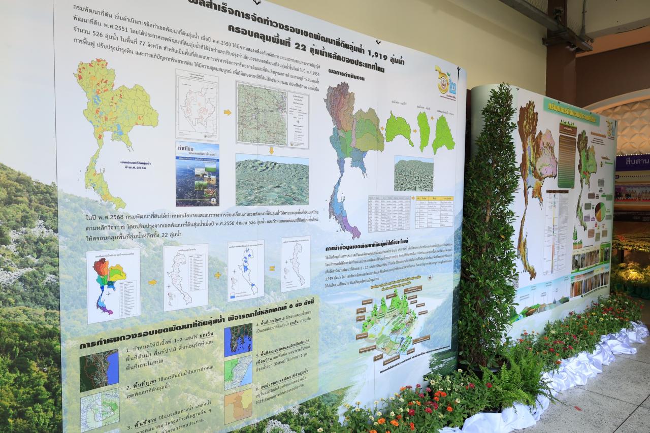 ภาพประกอบที่ 26