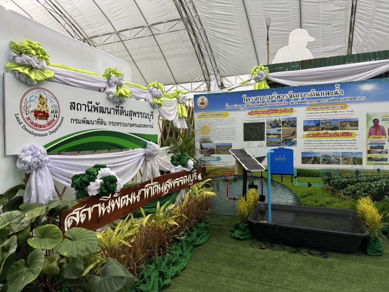 ภาพประกอบที่ 33