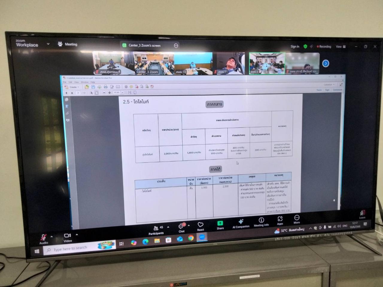 ภาพประกอบที่ 2