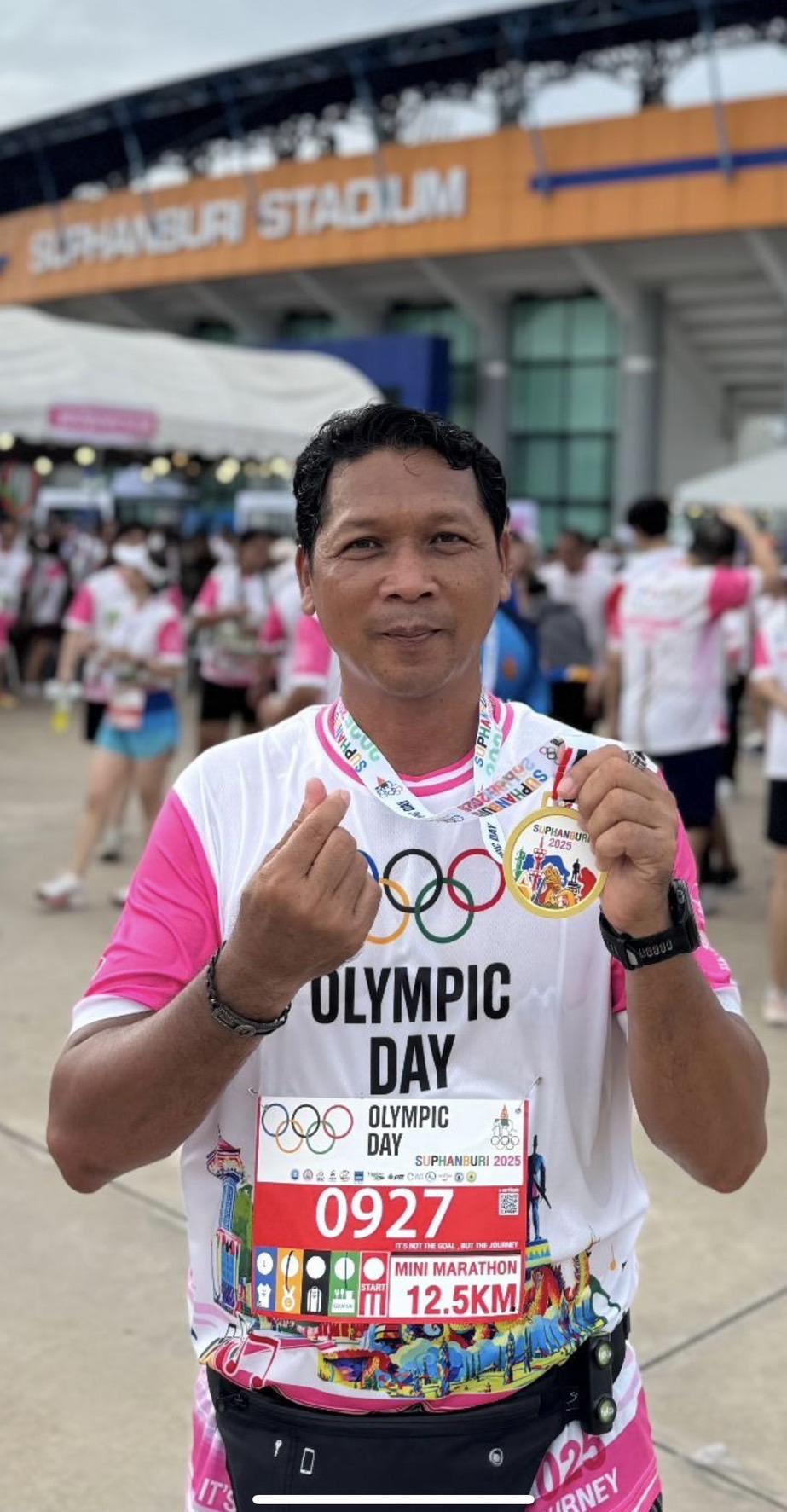 ภาพประกอบที่ 3