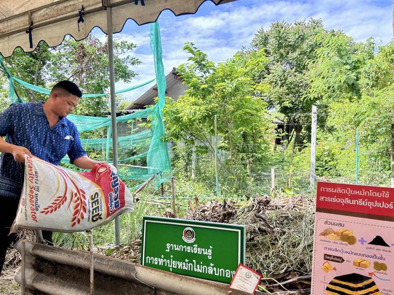 ภาพประกอบที่ 9