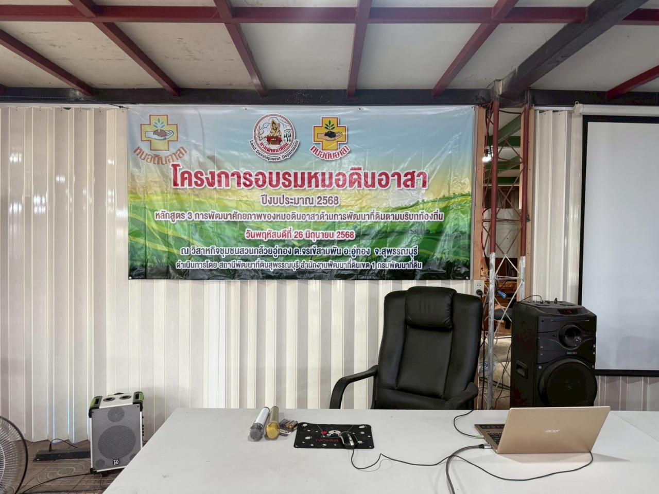 ภาพประกอบที่ 1