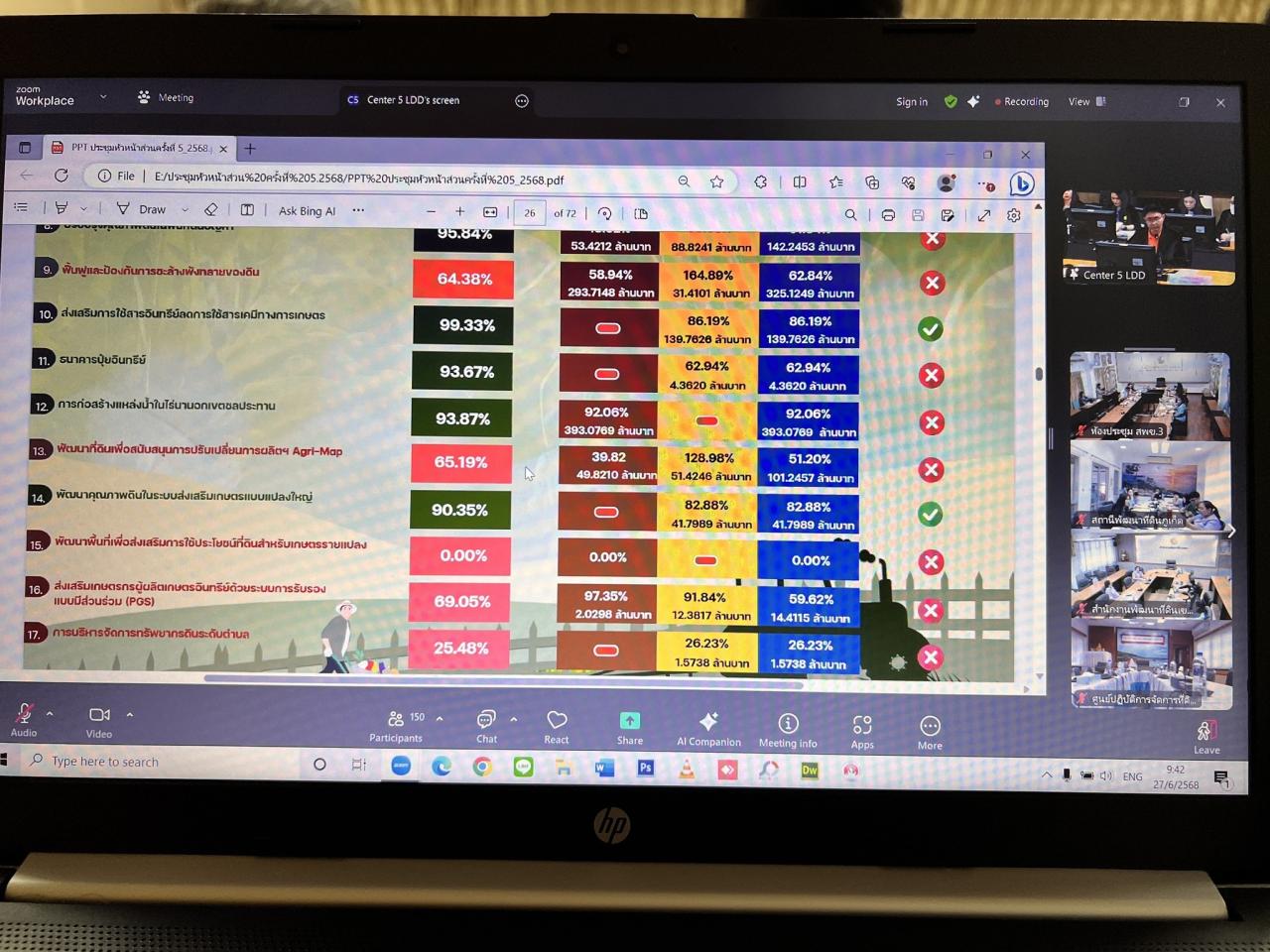 ภาพประกอบที่ 3