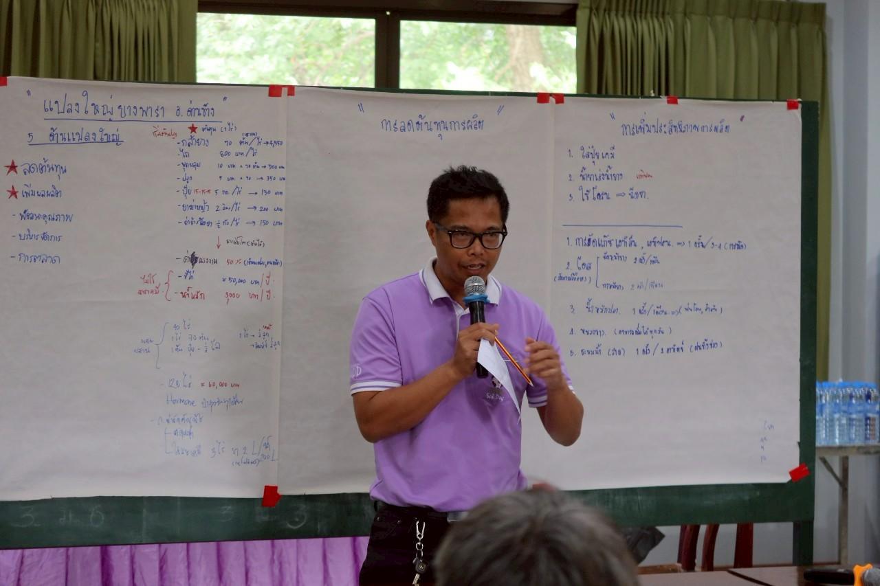 ภาพประกอบที่ 10