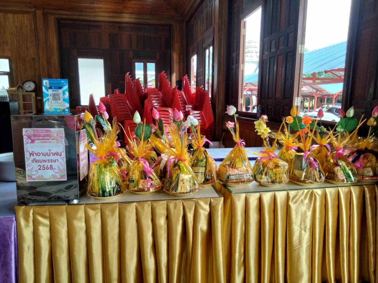 ภาพประกอบที่ 1