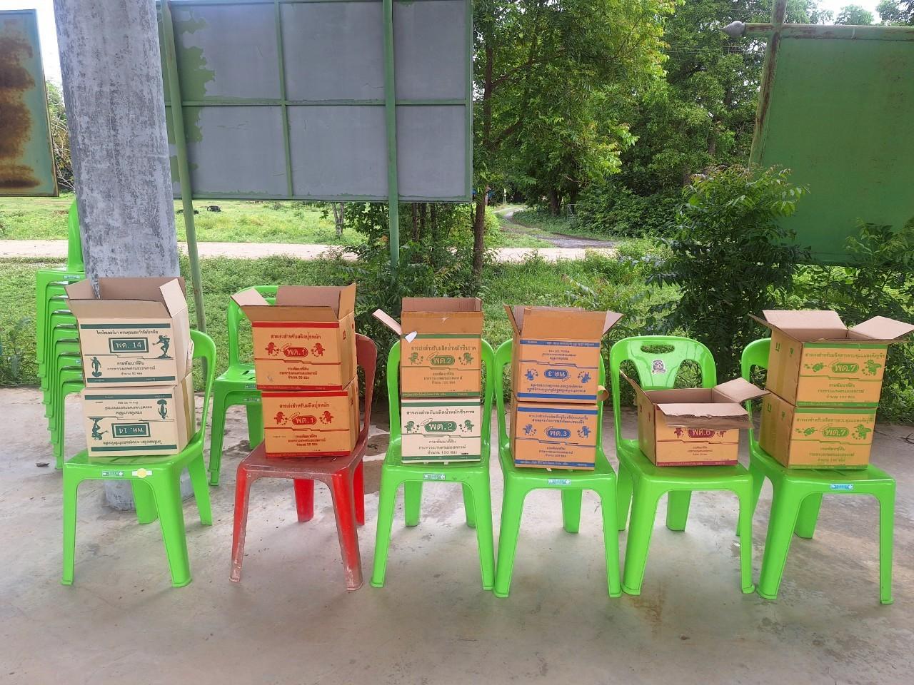 ภาพประกอบที่ 21