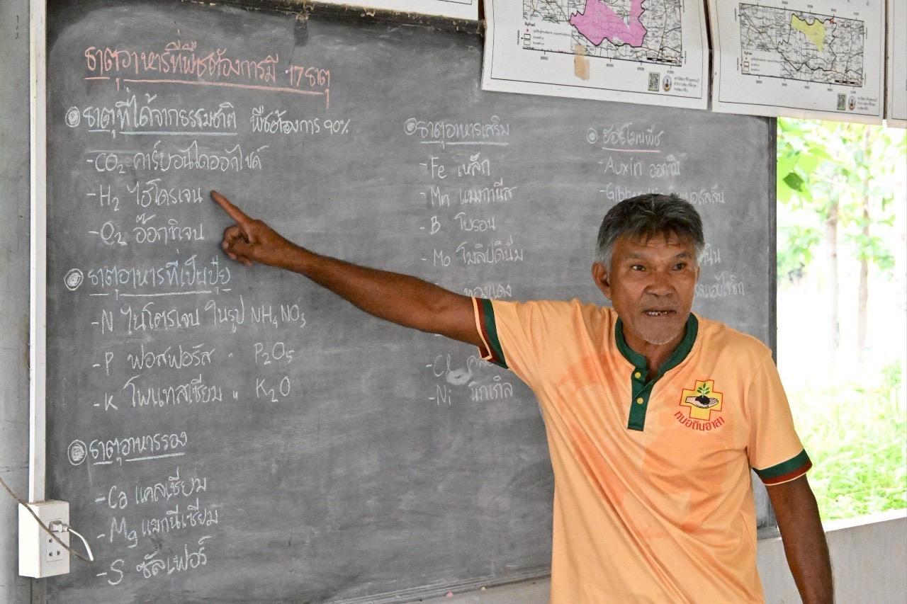 ภาพประกอบที่ 4