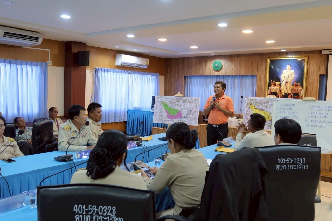 ภาพประกอบที่ 3