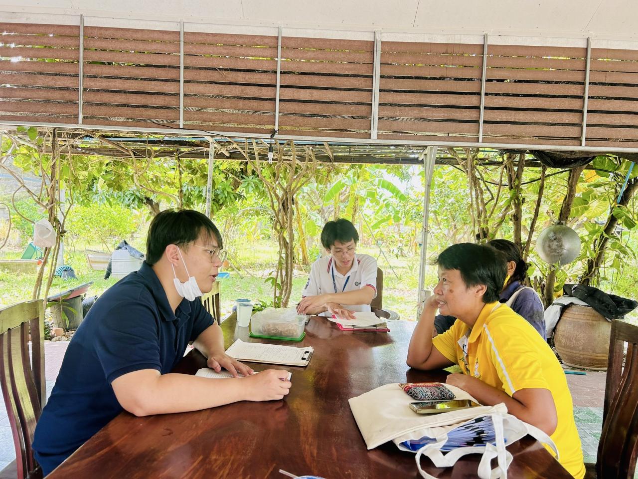 ภาพประกอบที่ 2