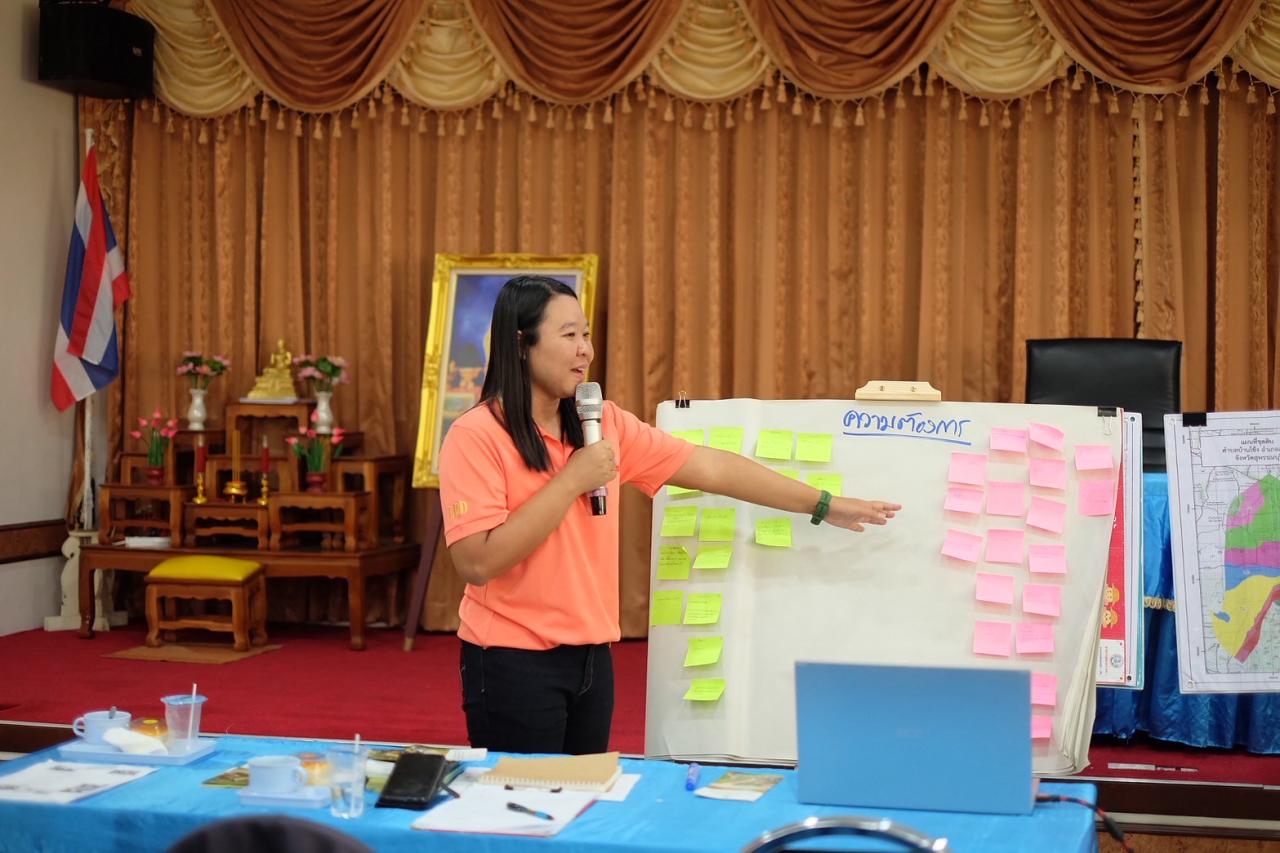 ภาพประกอบที่ 11