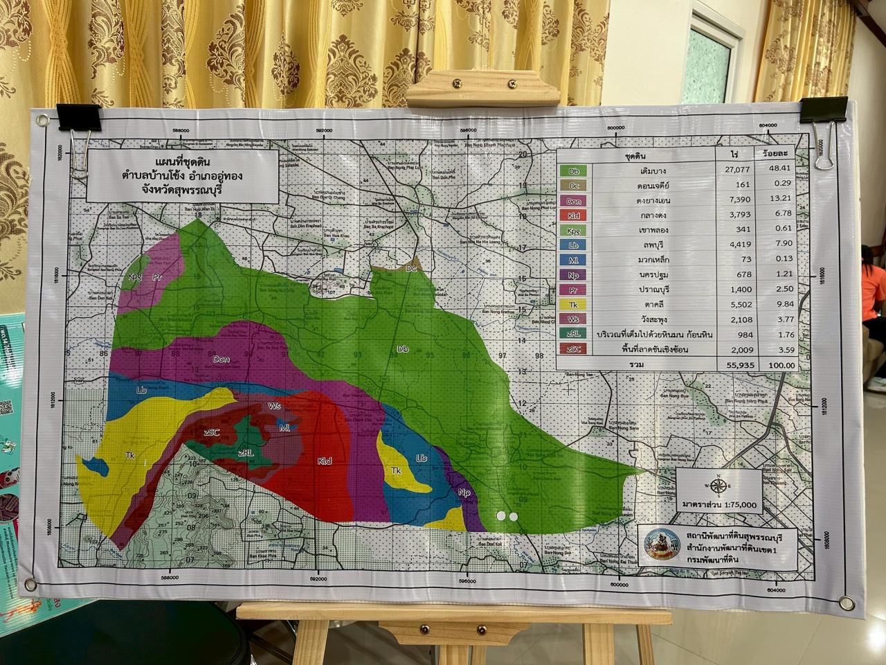 ภาพประกอบที่ 24