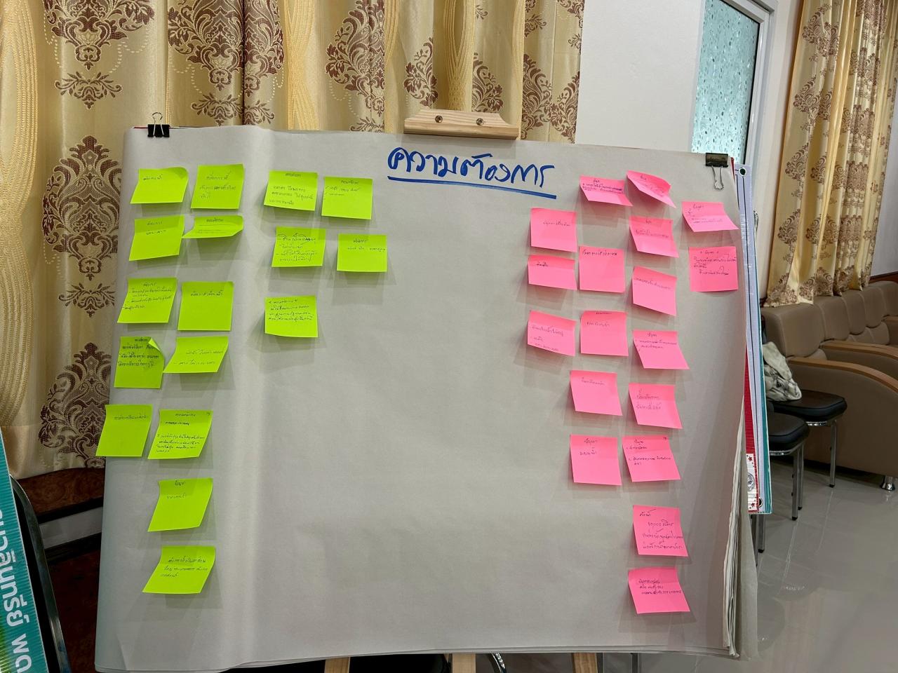 ภาพประกอบที่ 25