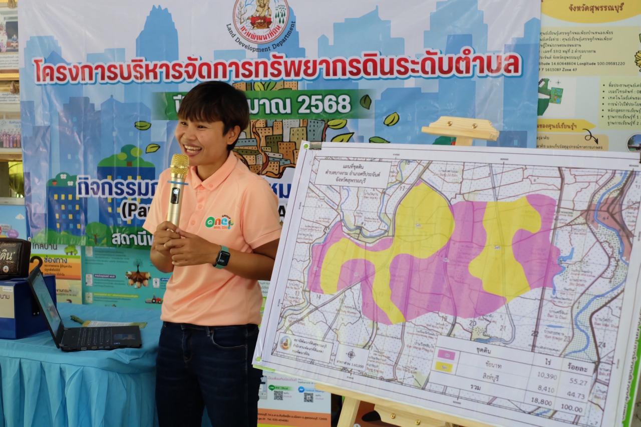 ภาพประกอบที่ 6