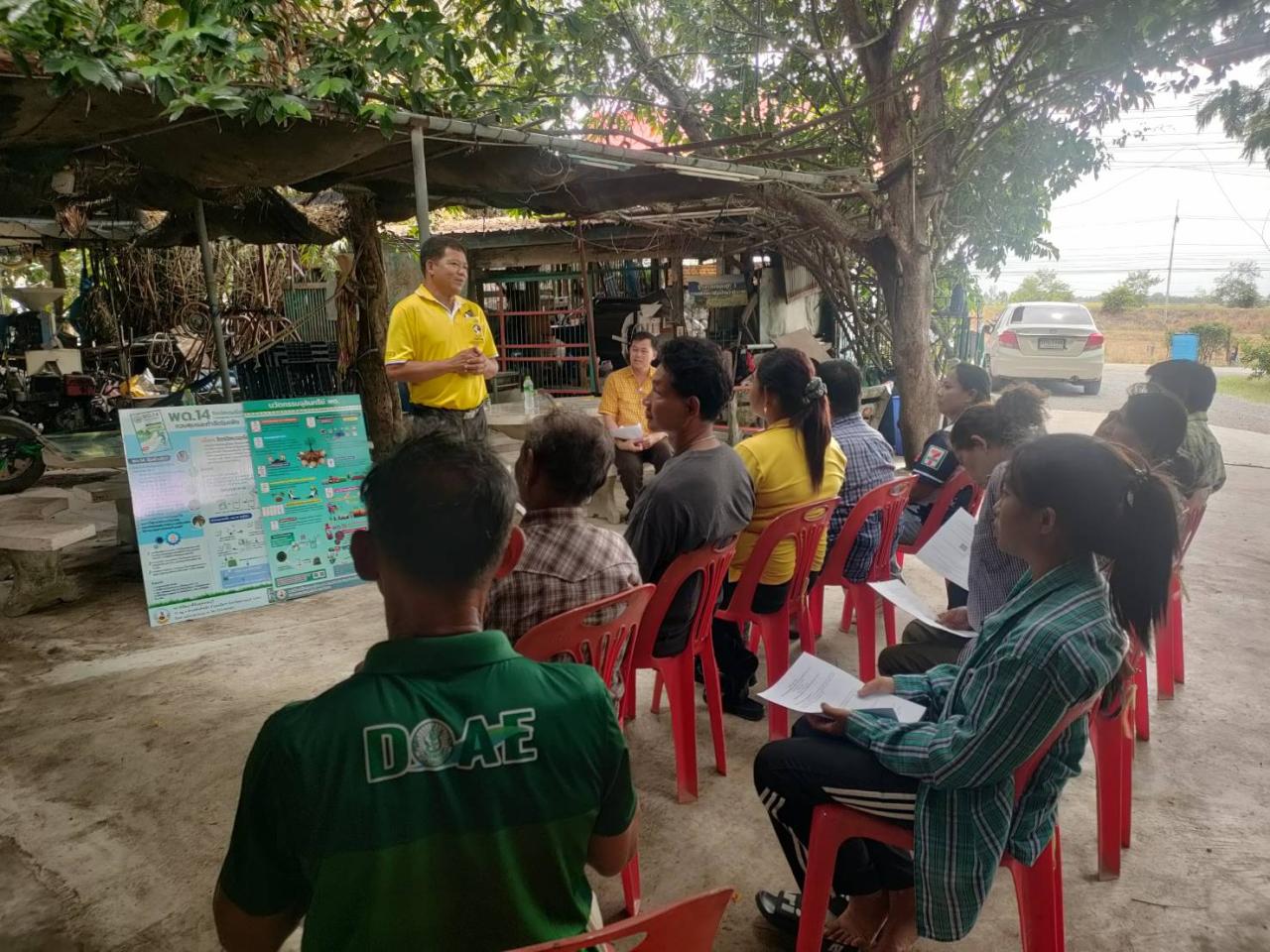 ภาพประกอบที่ 2