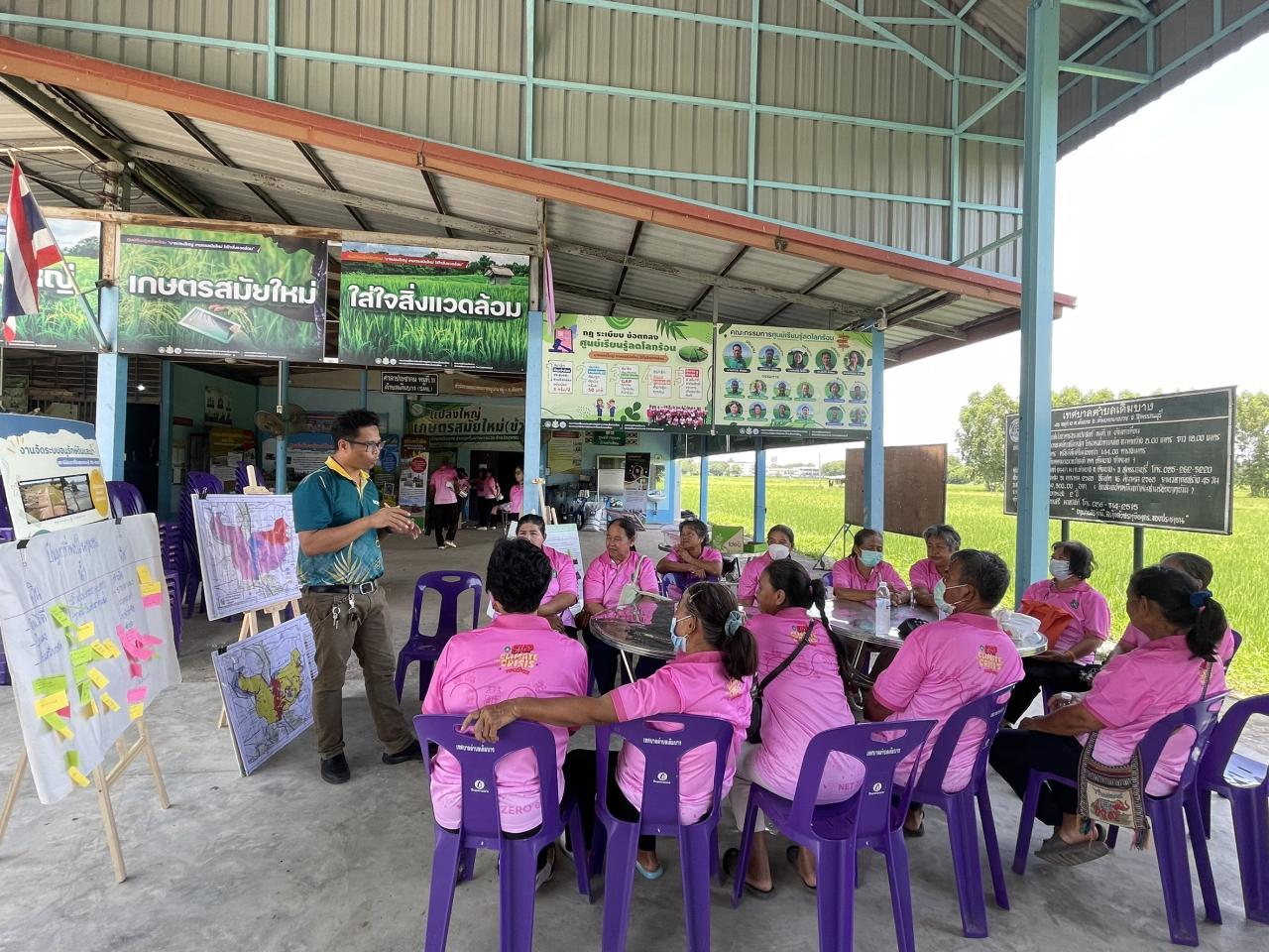 ภาพประกอบที่ 1