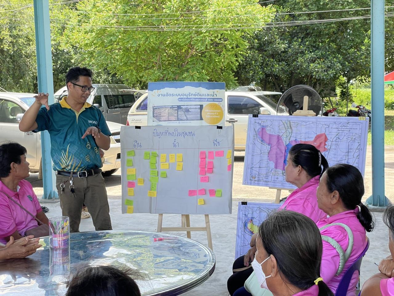 ภาพประกอบที่ 2