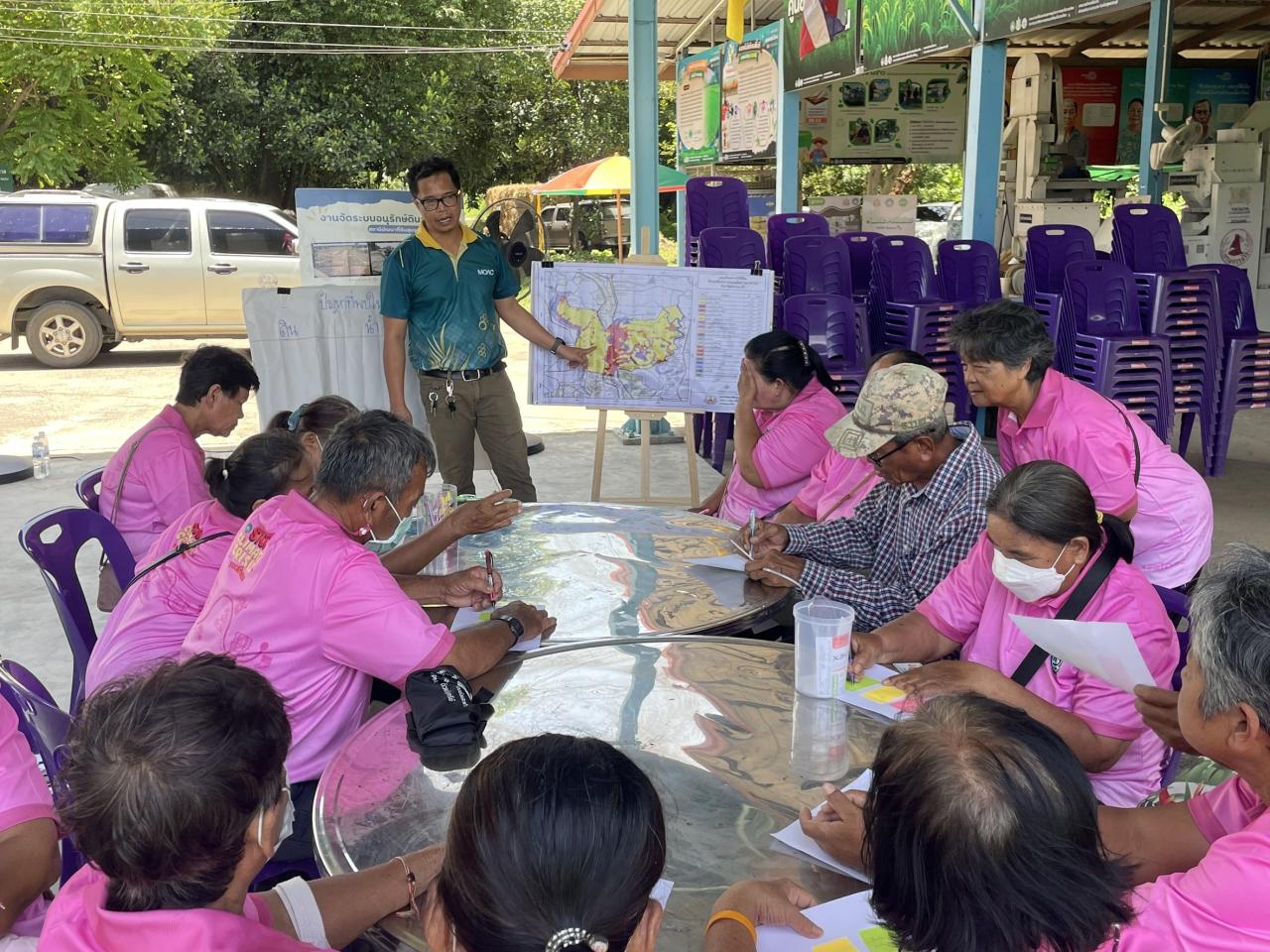 ภาพประกอบที่ 3