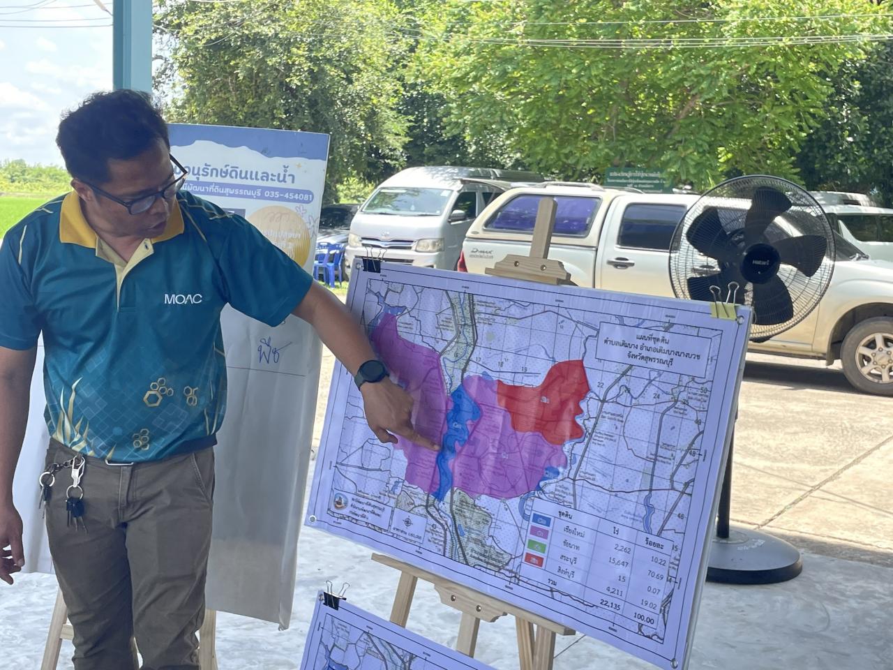 ภาพประกอบที่ 4