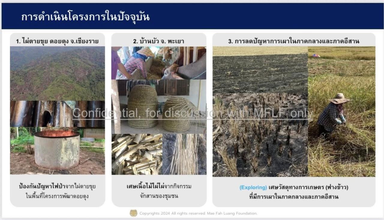 ภาพประกอบที่ 6