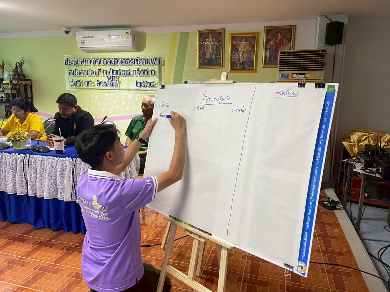 ภาพประกอบที่ 2