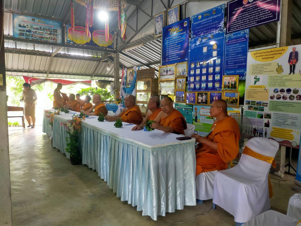 ภาพประกอบที่ 3