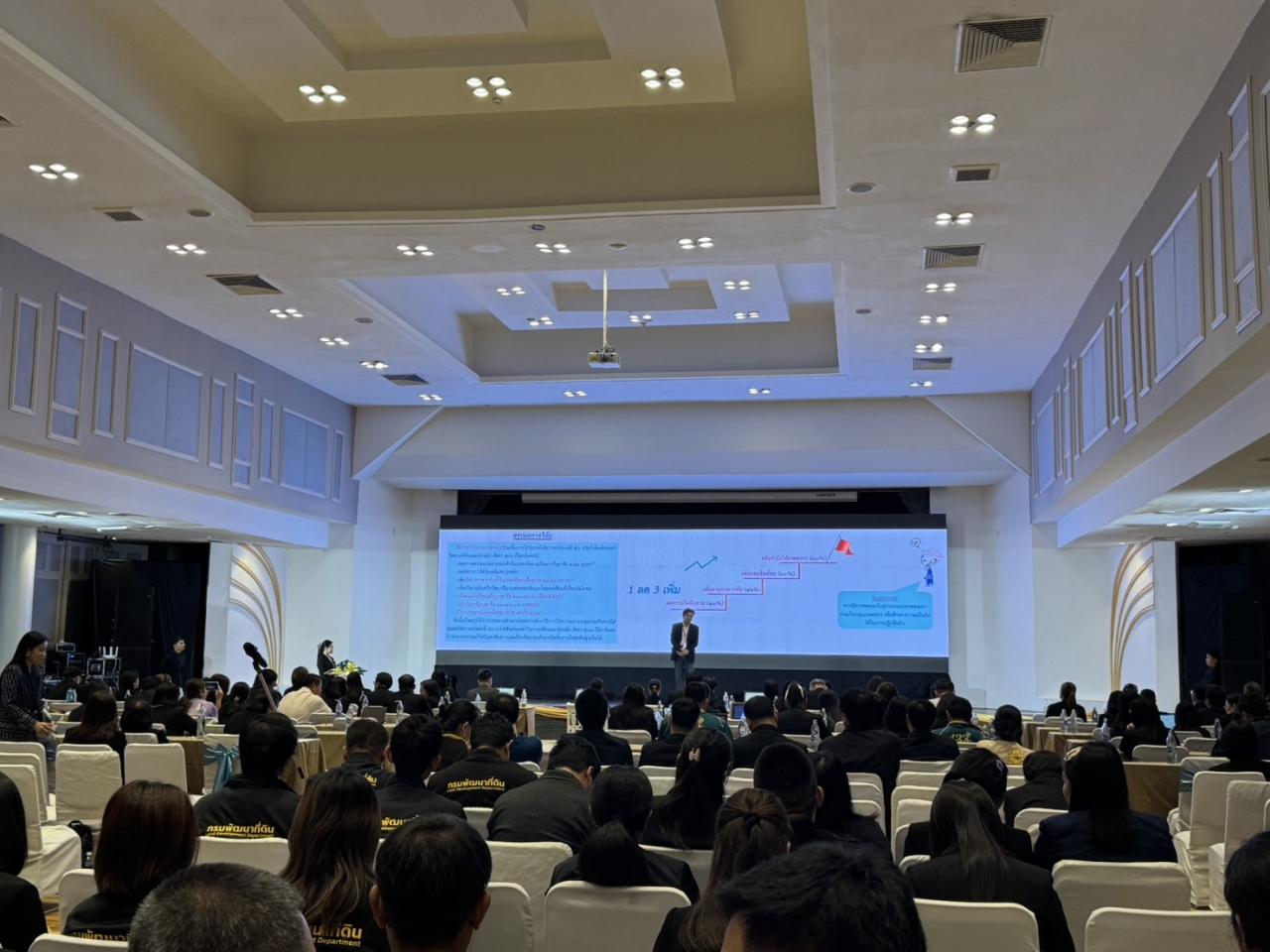 ภาพประกอบที่ 17