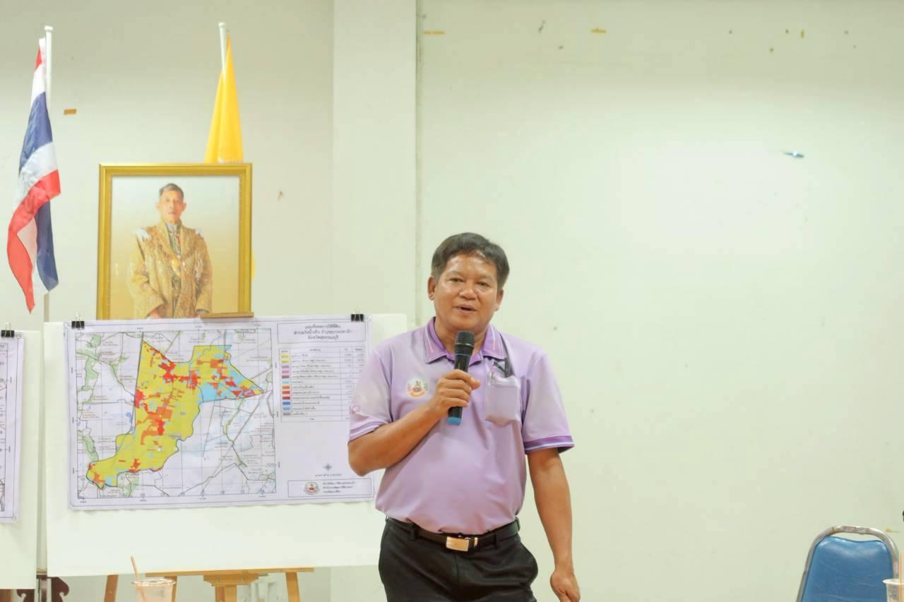 ภาพประกอบที่ 3