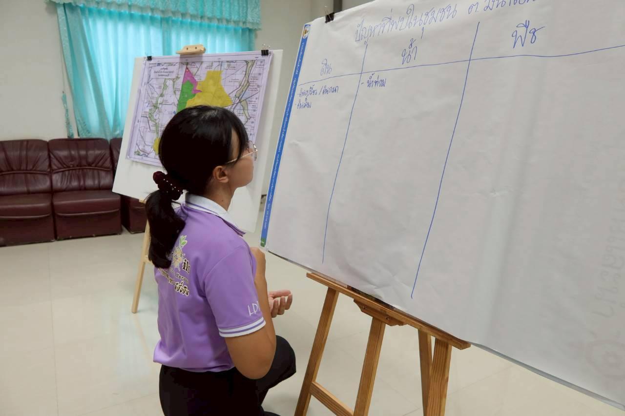 ภาพประกอบที่ 10