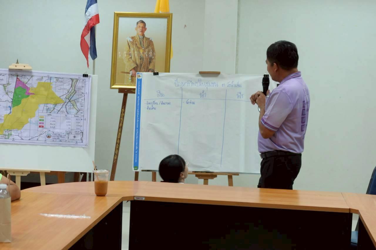 ภาพประกอบที่ 11