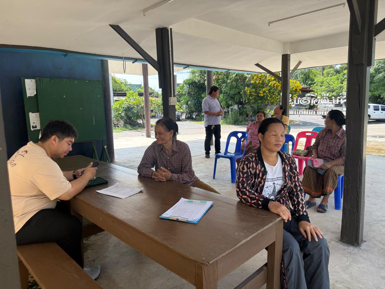 ภาพประกอบที่ 3