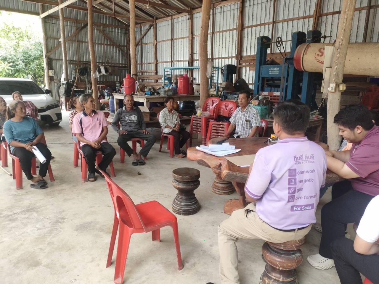 ภาพประกอบที่ 1