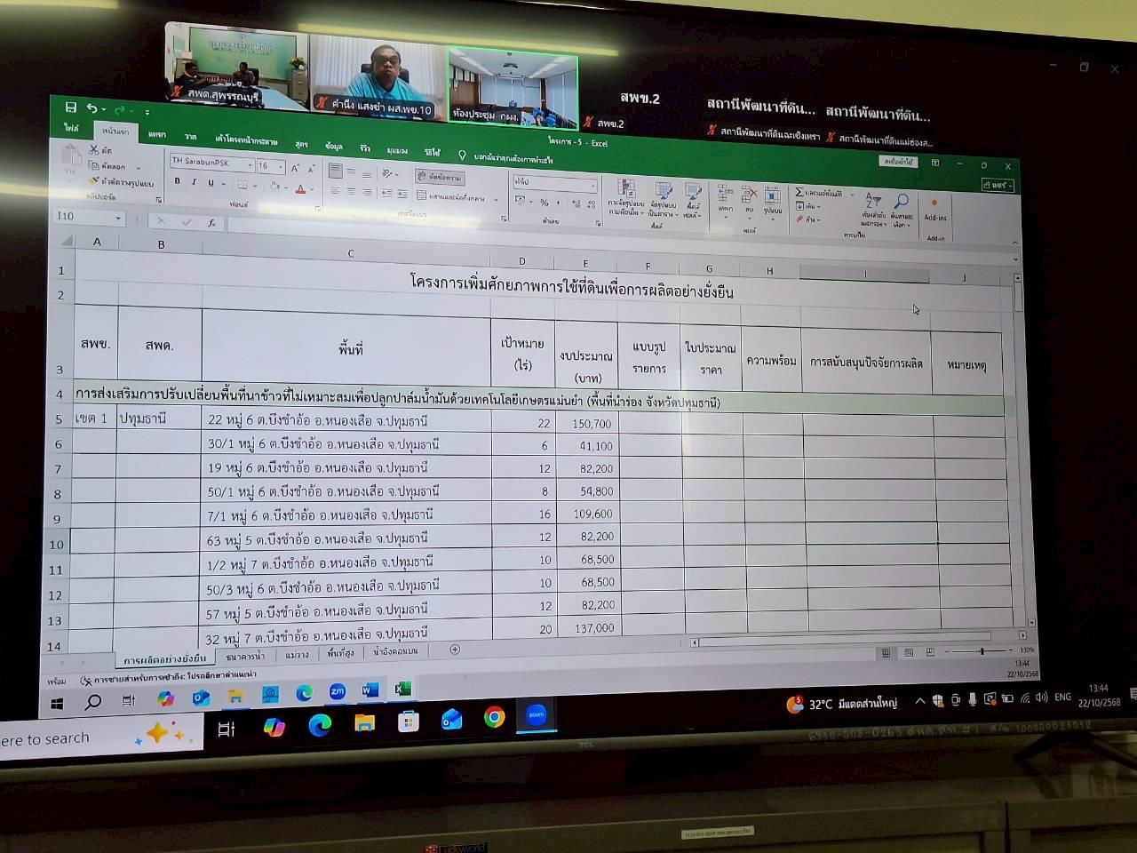 ภาพประกอบที่ 2