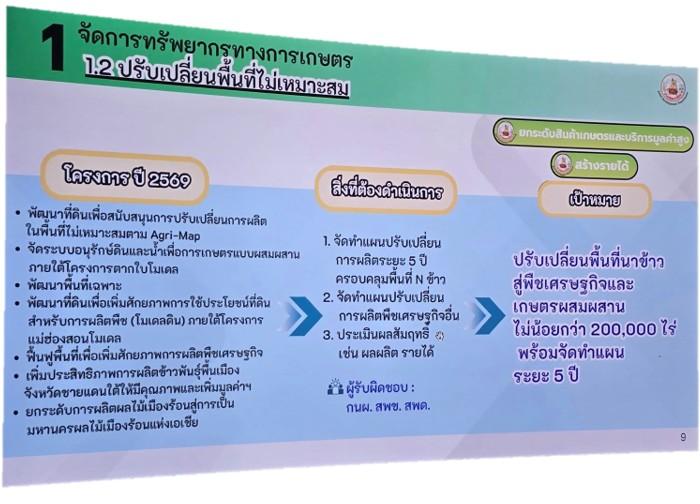 ภาพประกอบที่ 8