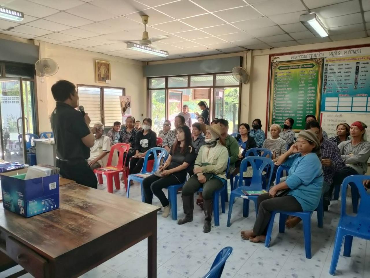 ภาพประกอบที่ 3