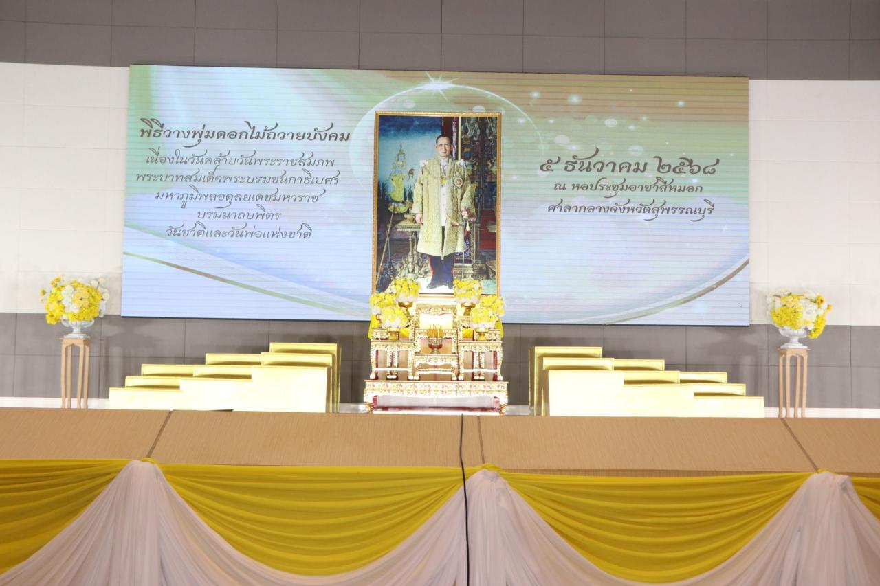 ภาพประกอบที่ 8