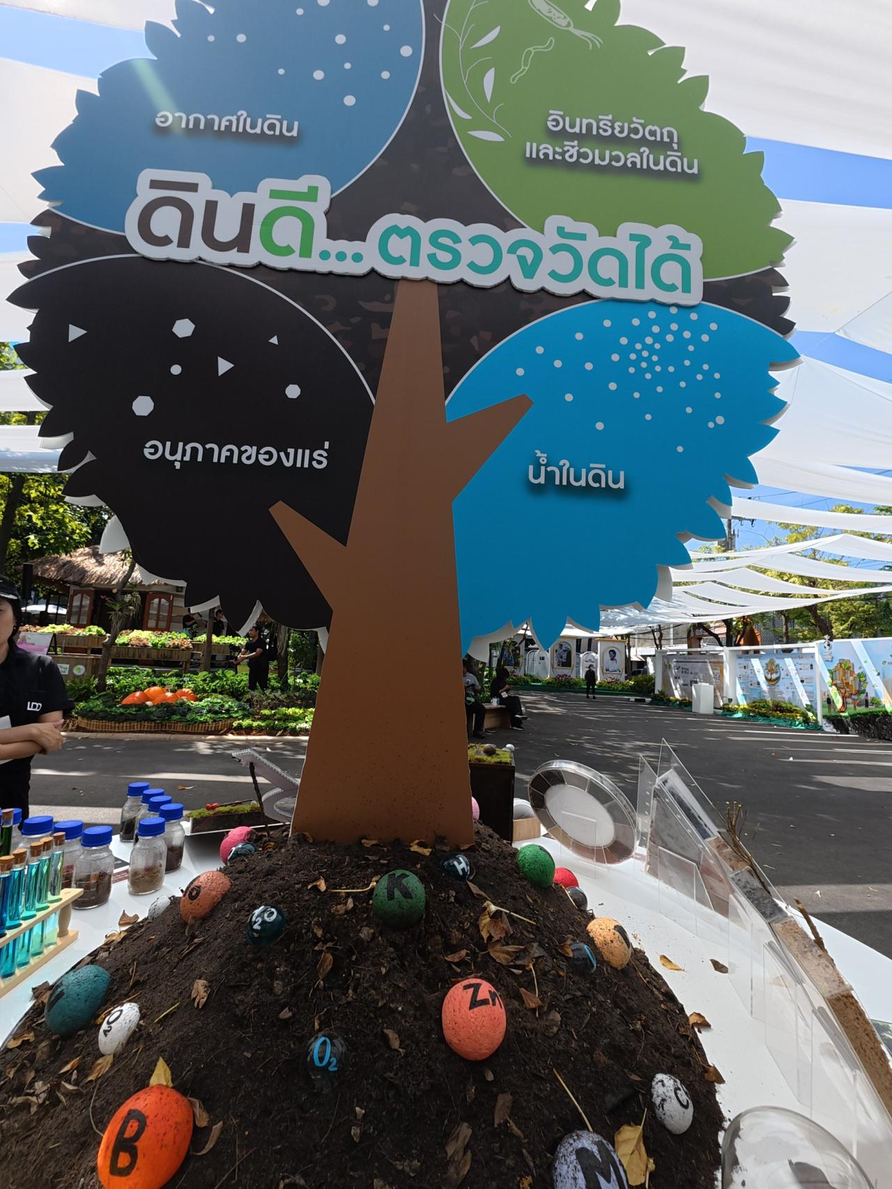 ภาพประกอบที่ 42