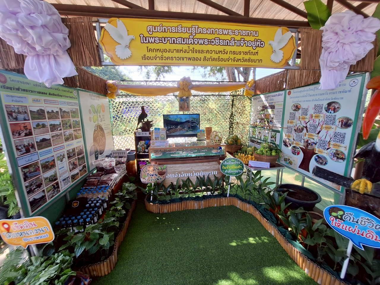 ภาพประกอบที่ 26