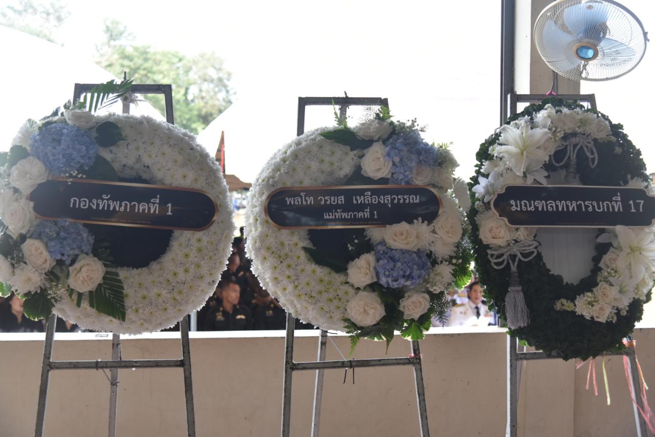 ภาพประกอบที่ 8