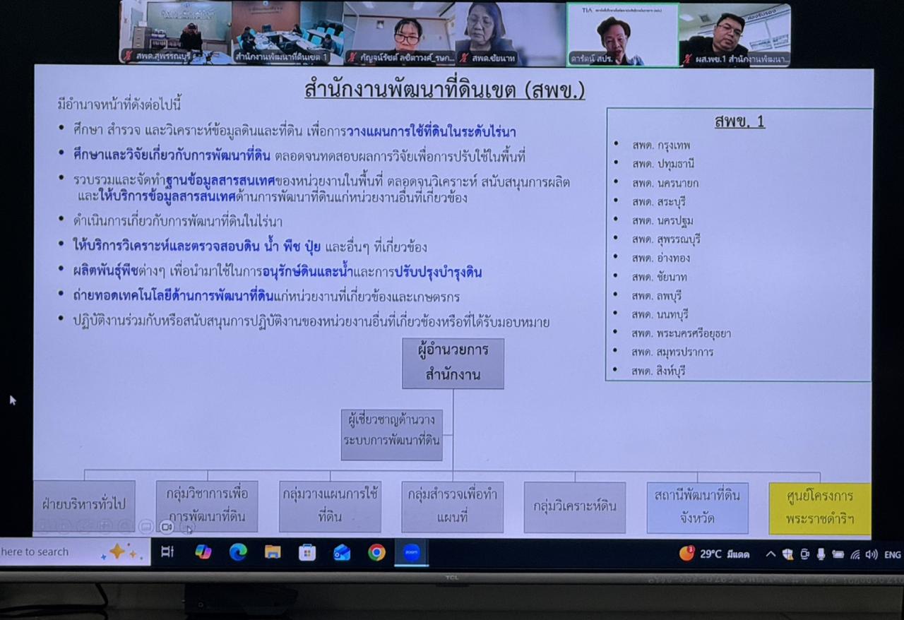 ภาพประกอบที่ 5