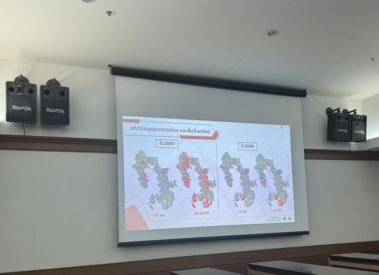 ภาพประกอบที่ 11