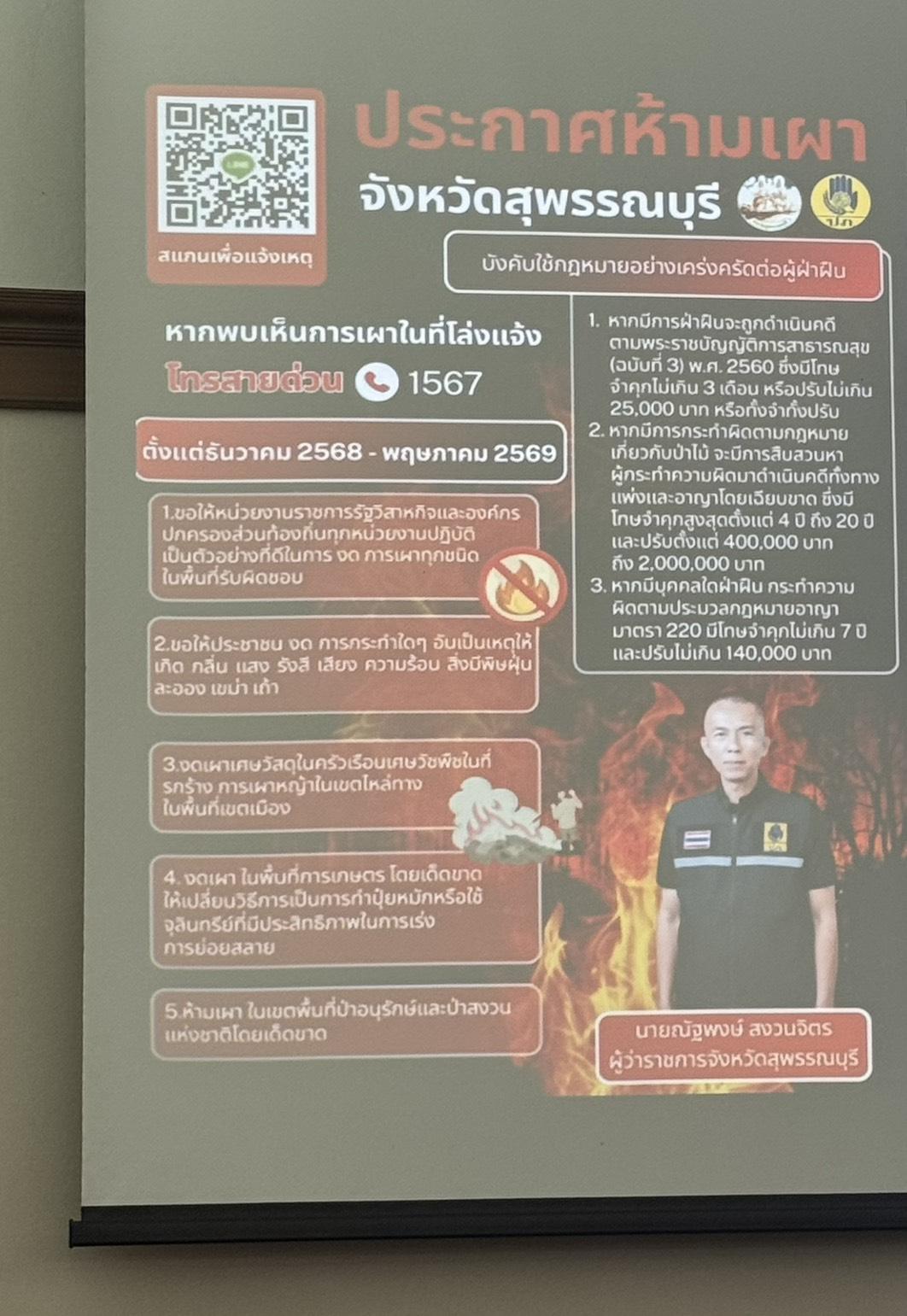 ภาพประกอบที่ 12