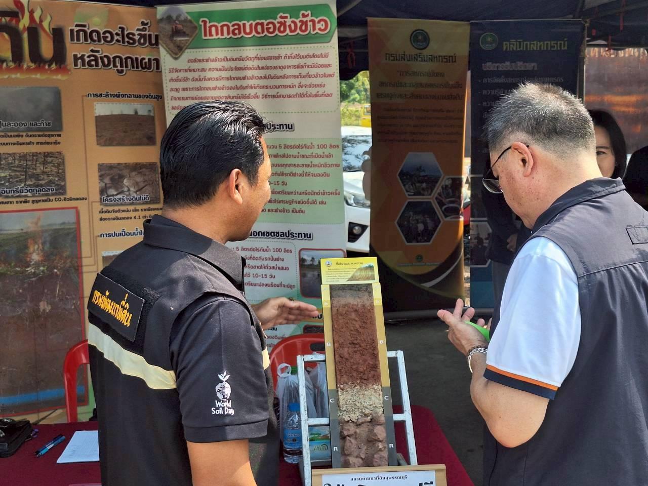 ภาพประกอบที่ 16