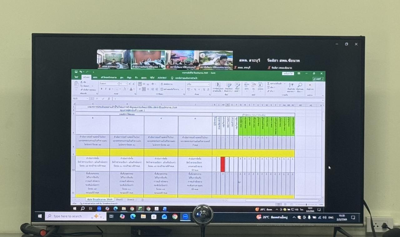 ภาพประกอบที่ 2