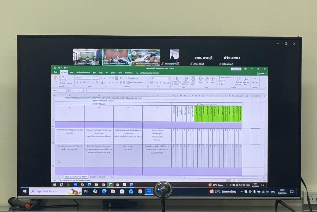 ภาพประกอบที่ 3