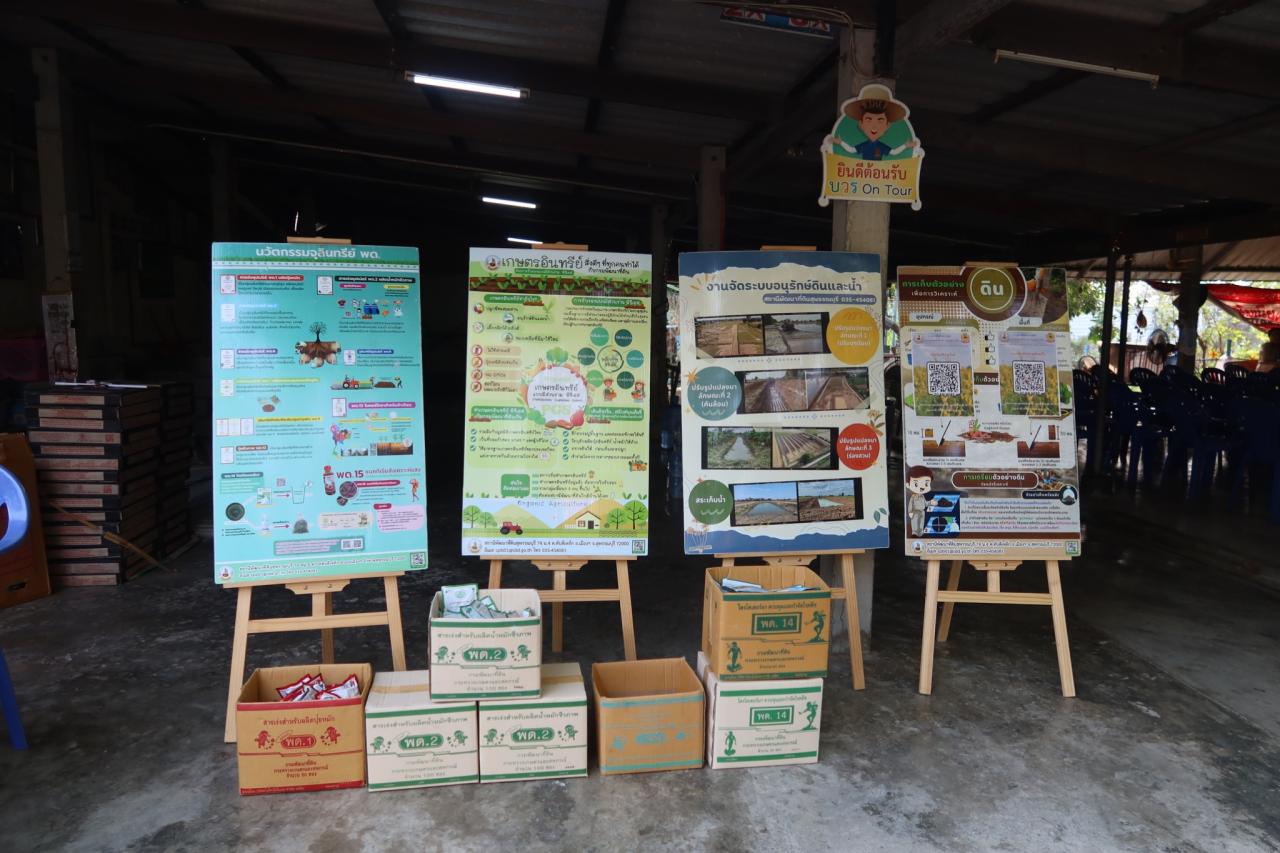 ภาพประกอบที่ 25