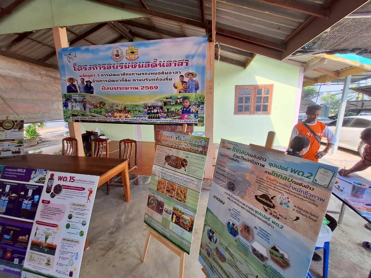 ภาพประกอบที่ 24