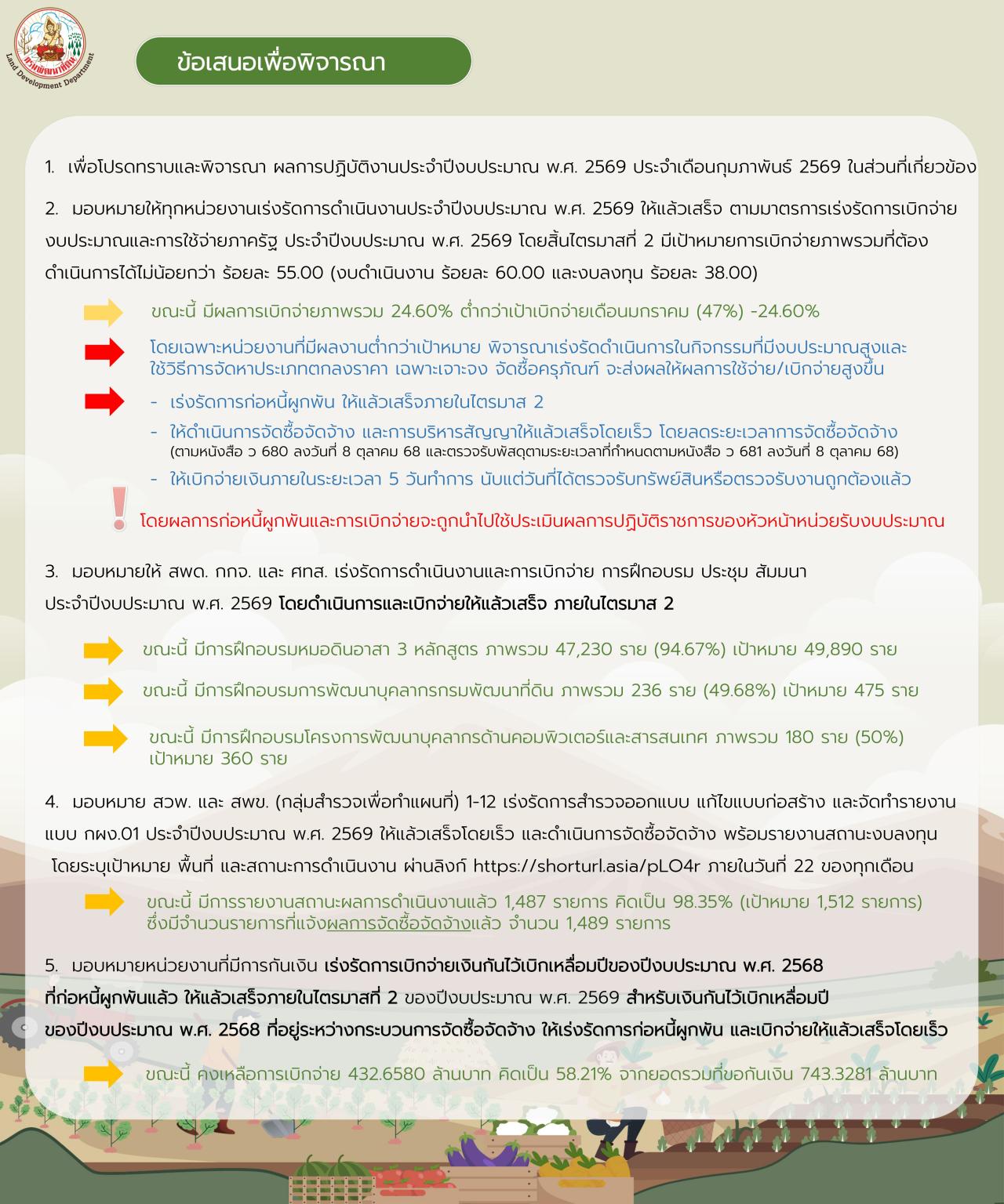 ภาพประกอบที่ 6