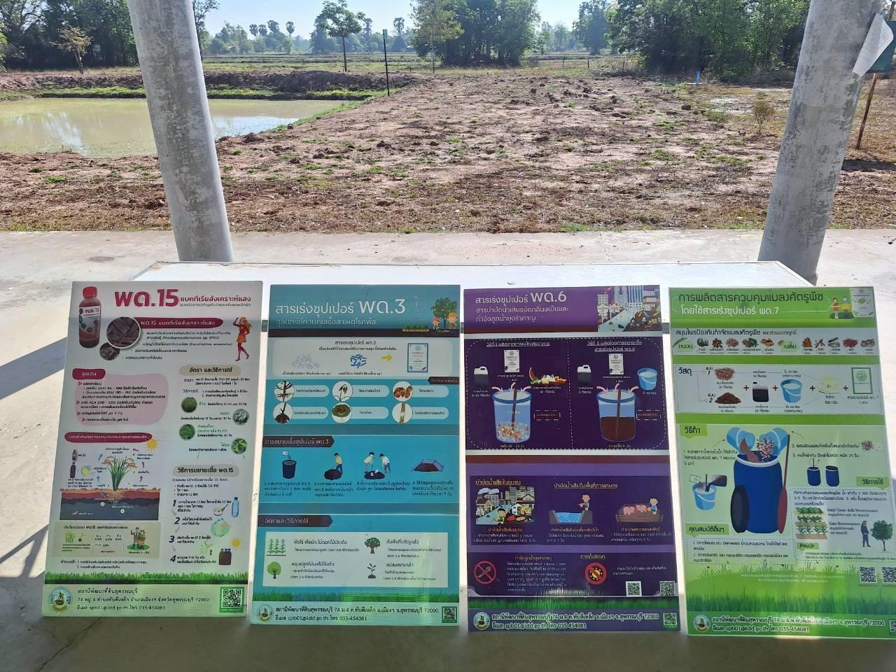 ภาพประกอบที่ 15