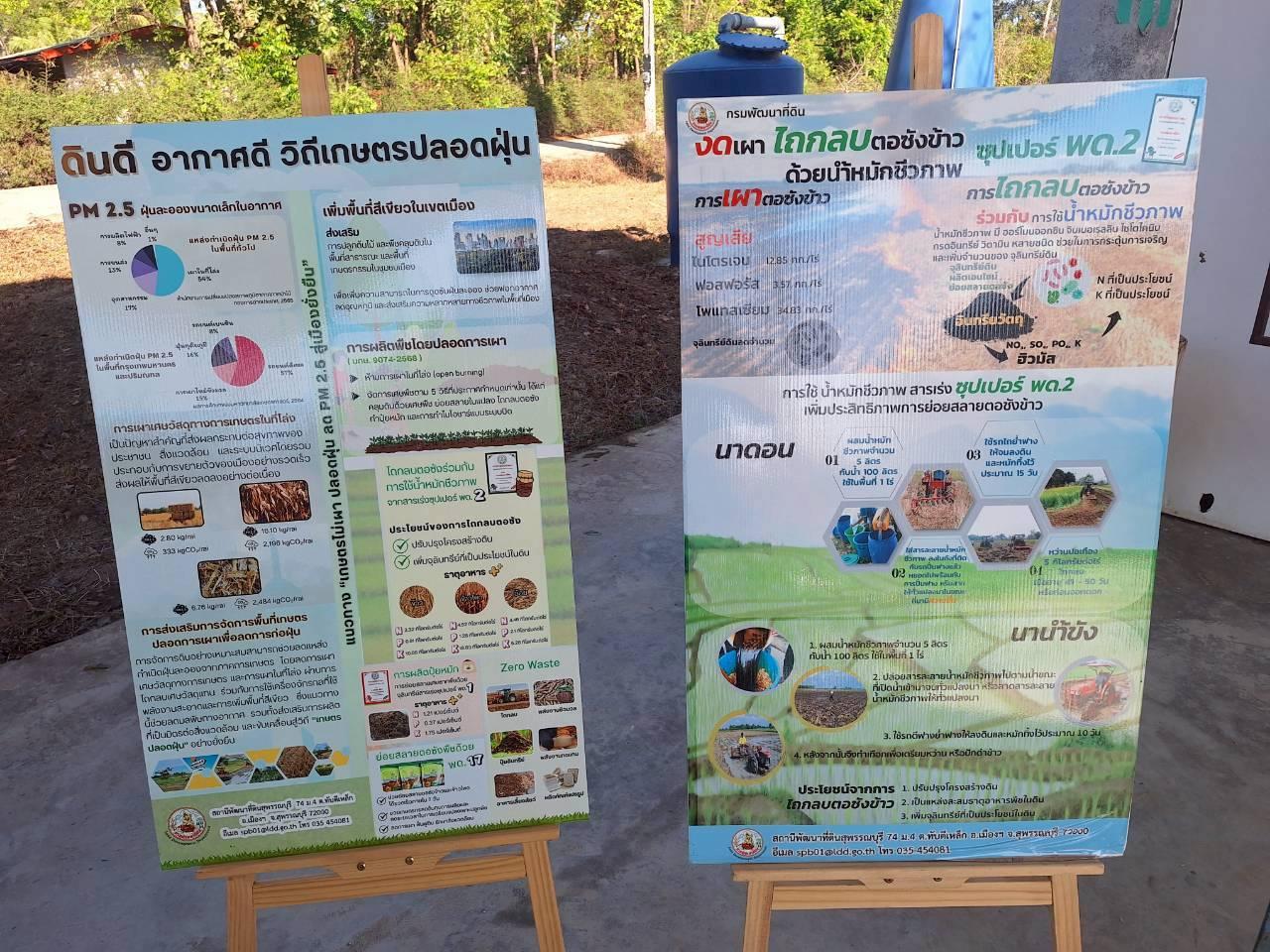 ภาพประกอบที่ 17