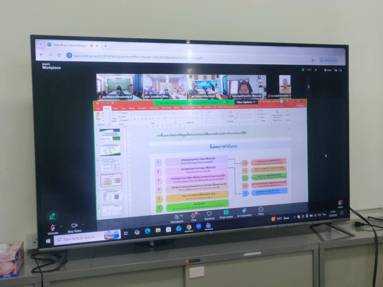 ภาพประกอบที่ 3